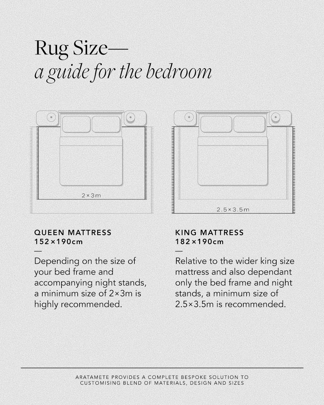 Rug size guide for the bedroom - Hello Circus x Aratamete